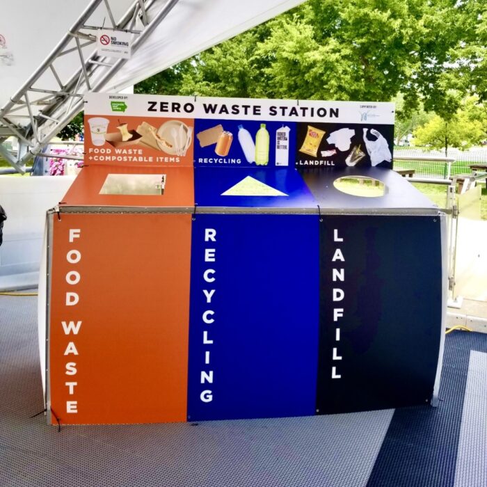 zero Waste Stations RecycleMe Iowa
